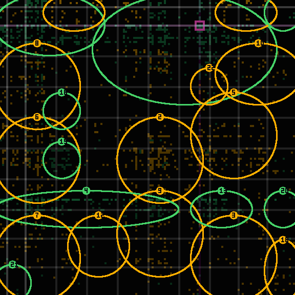 Encircled drift receipt for commit 9688d7f98 — green in-lane rings, amber bleed, red drift