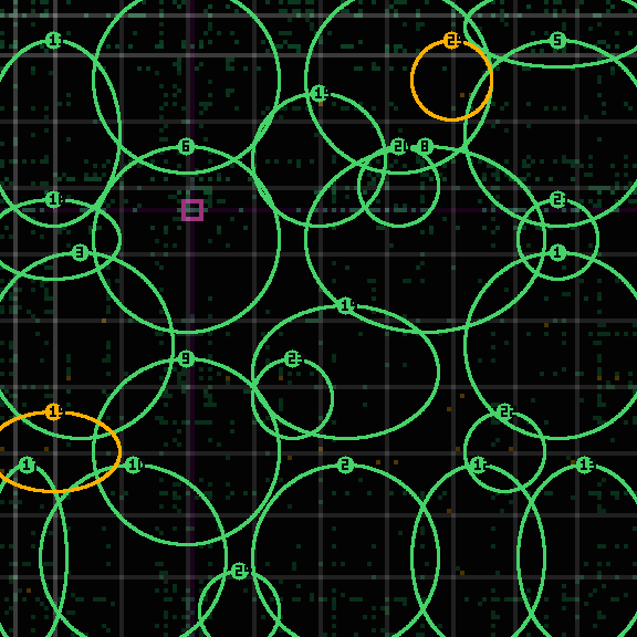 Encircled drift receipt for commit 97f43cc13 — green in-lane rings, amber bleed, red drift