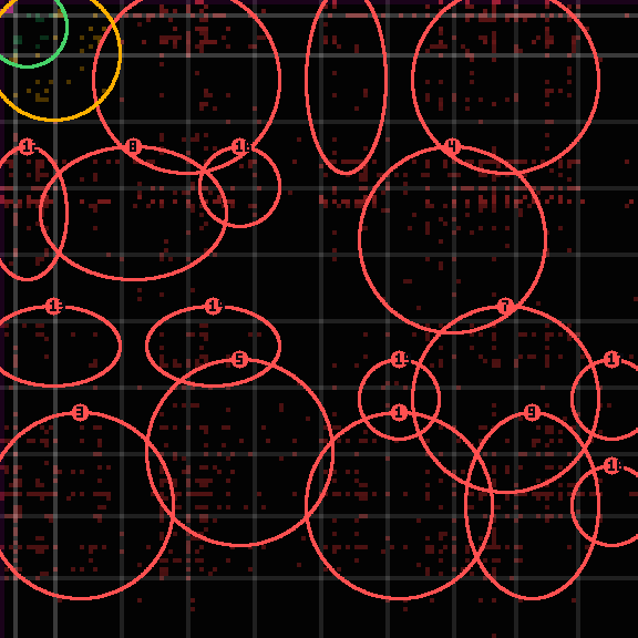 Encircled drift receipt for commit 985199765 — green in-lane rings, amber bleed, red drift