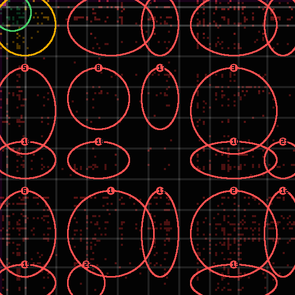 Encircled drift receipt for commit 98bdca7fa — green in-lane rings, amber bleed, red drift
