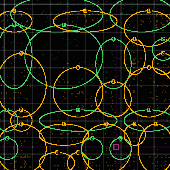 Encircled drift receipt for commit 99fad3aaf — green in-lane rings, amber bleed, red drift
