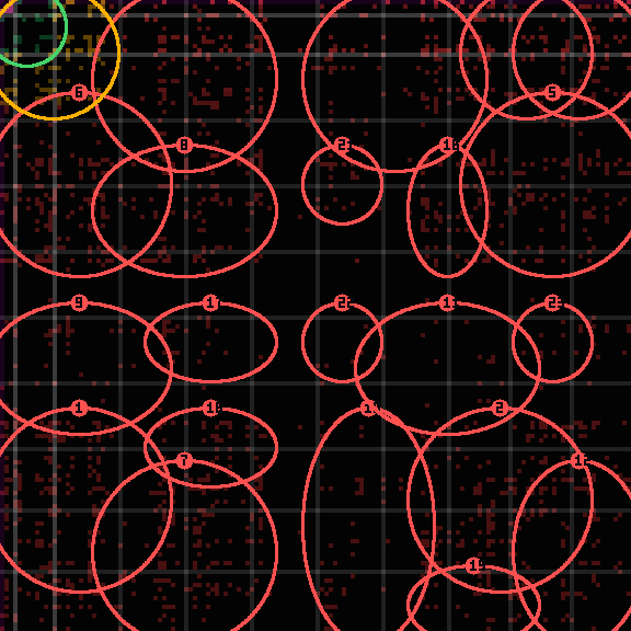 encircled drift panel for 9c7c1db60