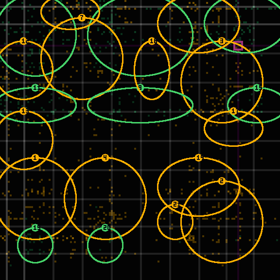 Encircled drift receipt for commit 9d6b2d6a5 — green in-lane rings, amber bleed, red drift