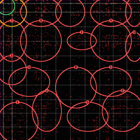 encircled drift panel for a01b603b6
