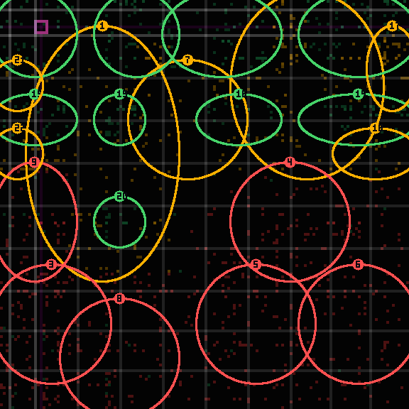 encircled drift panel for a0ddfb18a