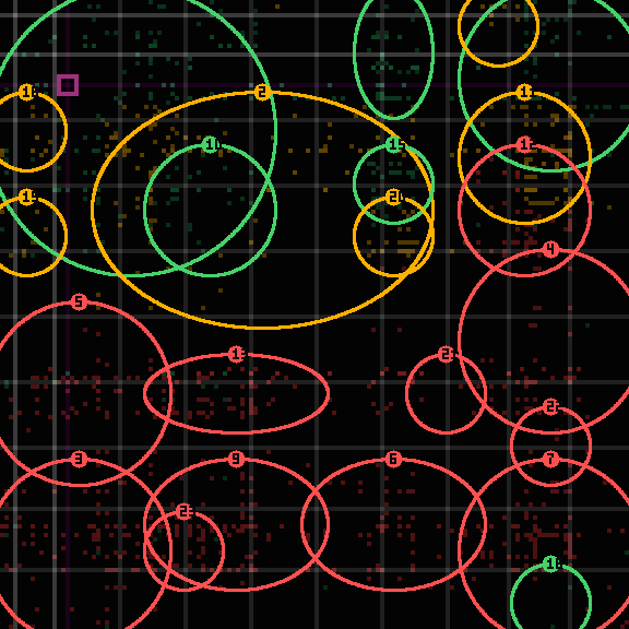 Encircled drift receipt for commit a210d45c1 — green in-lane rings, amber bleed, red drift