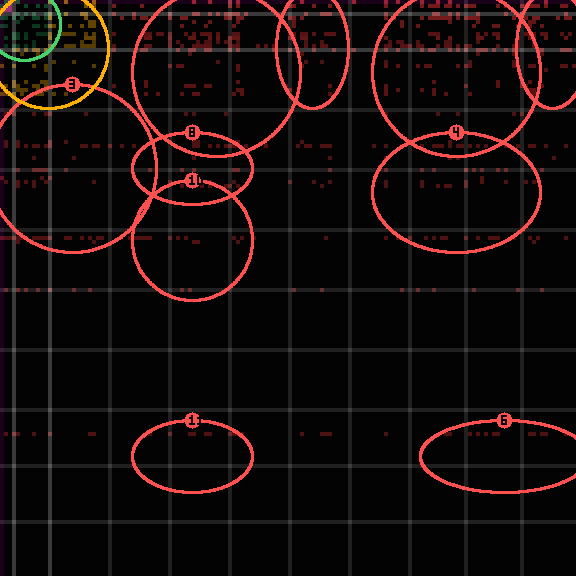 Encircled drift receipt for commit a22b067ca — green in-lane rings, amber bleed, red drift