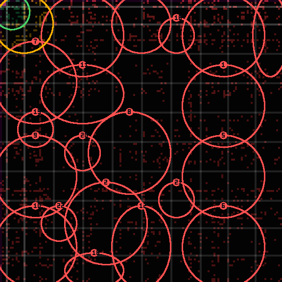 Encircled drift receipt for commit a2eb8621e — green in-lane rings, amber bleed, red drift