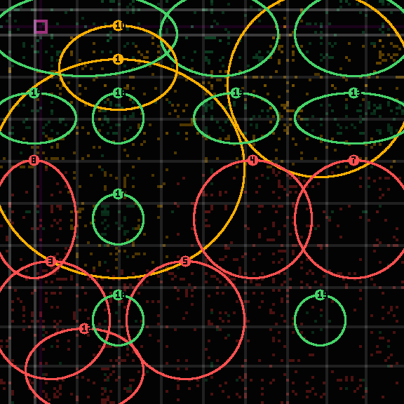encircled drift panel for a38b5e792
