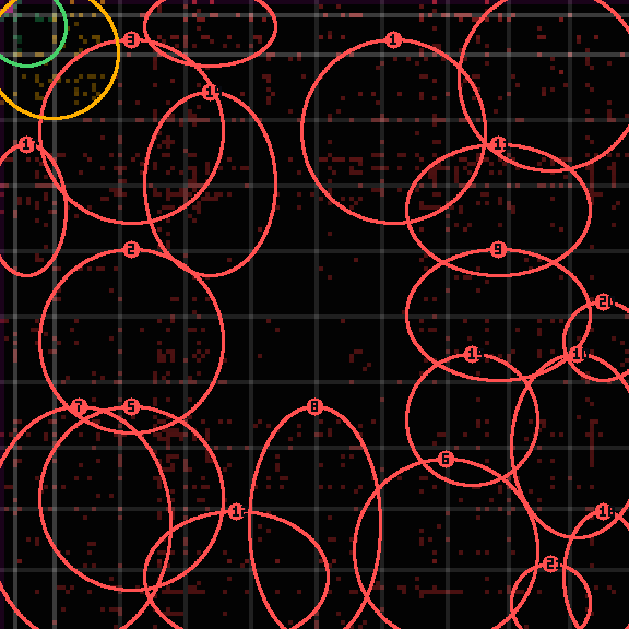 Encircled drift receipt for commit a44a3b61a — green in-lane rings, amber bleed, red drift