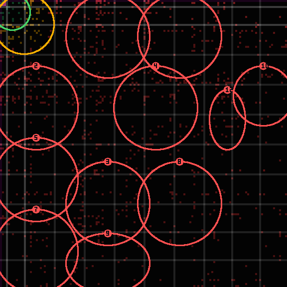 Encircled drift receipt for commit a82f950b8 — green in-lane rings, amber bleed, red drift