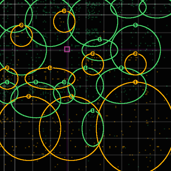 Encircled drift receipt for commit a91bb4818 — green in-lane rings, amber bleed, red drift