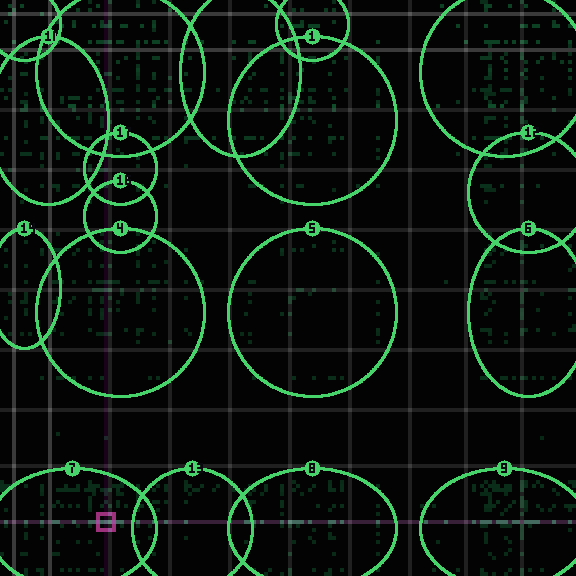 Encircled drift receipt for commit aa2246e88 — green in-lane rings, amber bleed, red drift