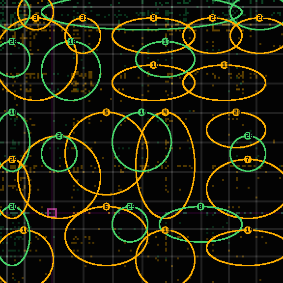 Encircled drift receipt for commit ae6d929cf — green in-lane rings, amber bleed, red drift