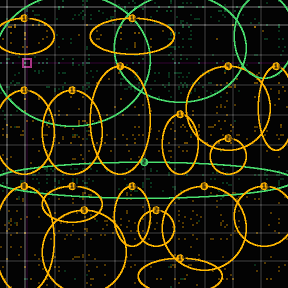 Encircled drift receipt for commit b1897a852 — green in-lane rings, amber bleed, red drift