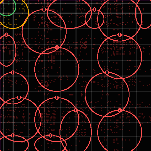 Encircled drift receipt for commit b245d0e8e — green in-lane rings, amber bleed, red drift