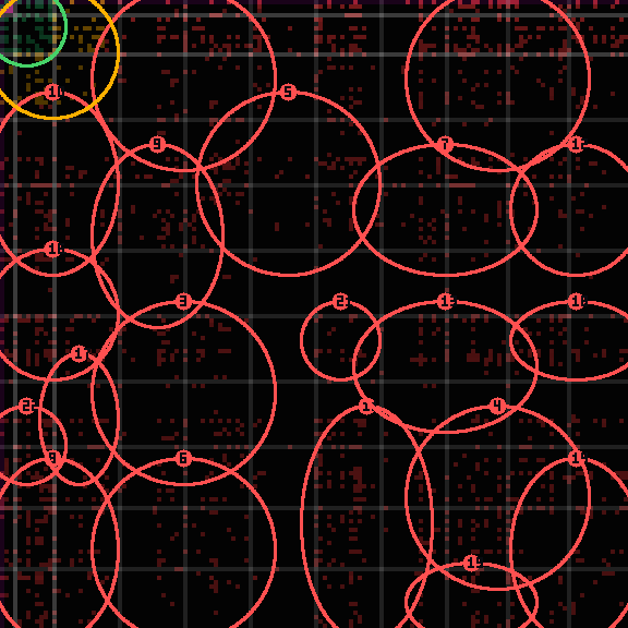 Encircled drift receipt for commit b38b7269c — green in-lane rings, amber bleed, red drift