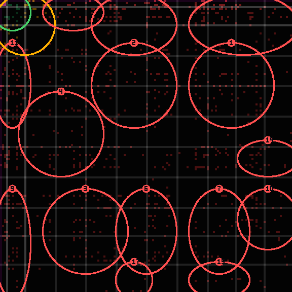 Encircled drift receipt for commit b92362be3 — green in-lane rings, amber bleed, red drift