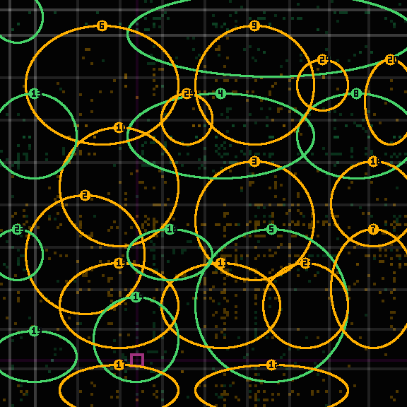 drift receipt b9c7c0f0f — in lane, off 9%