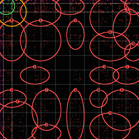 Encircled drift receipt for commit bb428d13f — green in-lane rings, amber bleed, red drift