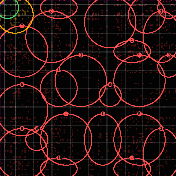 Encircled drift receipt for commit bc6dc65bd — green in-lane rings, amber bleed, red drift