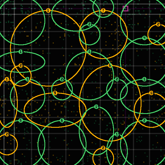 Encircled drift receipt for commit bcefd3468 — green in-lane rings, amber bleed, red drift