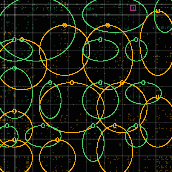 Encircled drift receipt for commit bf609f9a8 — green in-lane rings, amber bleed, red drift