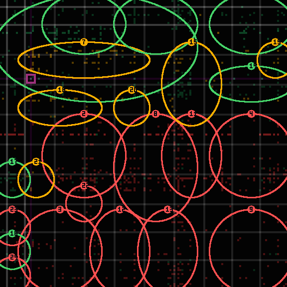 Encircled drift receipt for commit bfbf9f8d5 — green in-lane rings, amber bleed, red drift