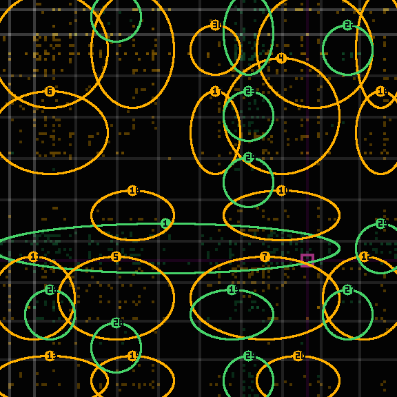 Encircled drift receipt for commit c01b6eaee — green in-lane rings, amber bleed, red drift