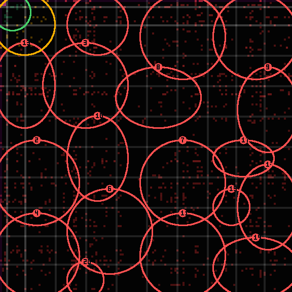 Encircled drift receipt for commit c021e4e12 — green in-lane rings, amber bleed, red drift
