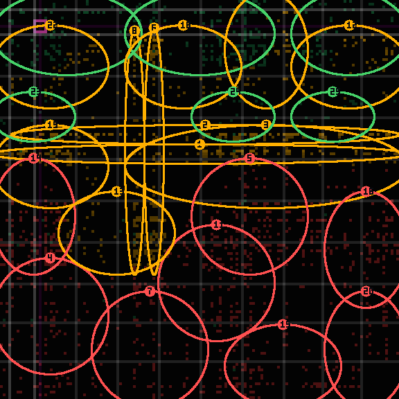 encircled drift panel for c1eb88c71