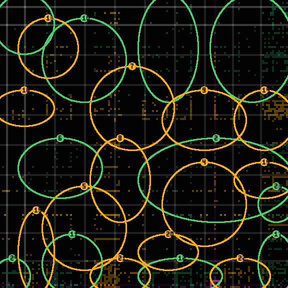 Encircled drift receipt for commit c437a0dea — green in-lane rings, amber bleed, red drift