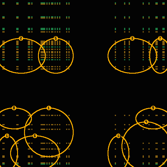 Encircled drift receipt for commit c62c5e171 — green in-lane rings, amber bleed, red drift