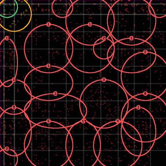 Encircled drift receipt for commit c751c7ee4 — green in-lane rings, amber bleed, red drift
