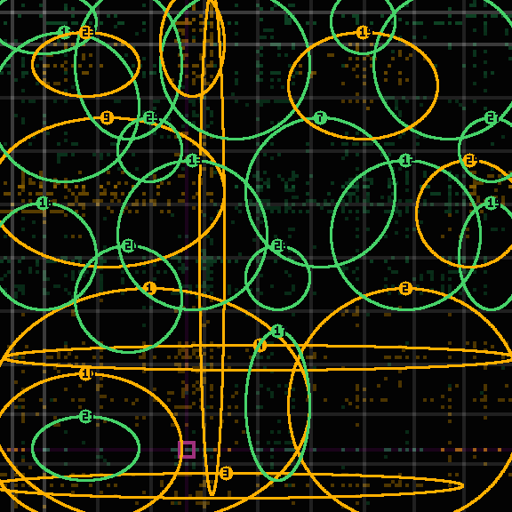 encircled drift panel for c77022ee0