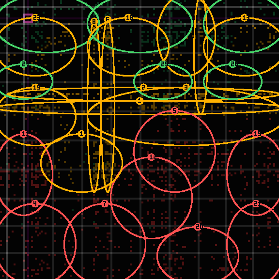 encircled drift panel for c7c7bde37