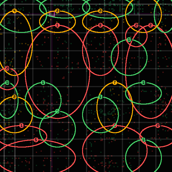 encircled drift panel for c7f7ca7a1