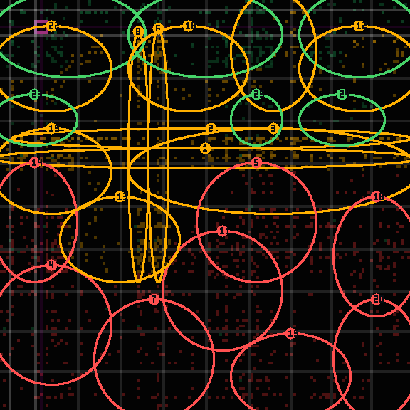 encircled drift panel for c8c69ce1c