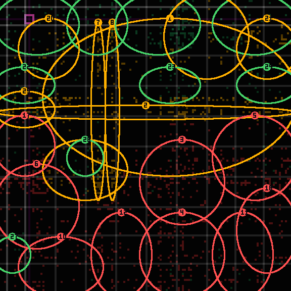 encircled drift panel for c96d2bd78