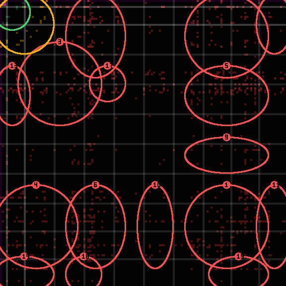 Encircled drift receipt for commit ca3c039bb — green in-lane rings, amber bleed, red drift