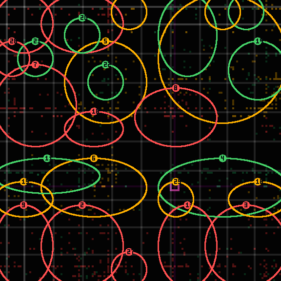 Encircled drift receipt for commit caa48a190 — green in-lane rings, amber bleed, red drift