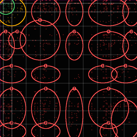 Encircled drift receipt for commit cac4ada7b — green in-lane rings, amber bleed, red drift