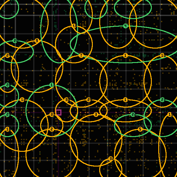 Encircled drift receipt for commit ceff4c860 — green in-lane rings, amber bleed, red drift