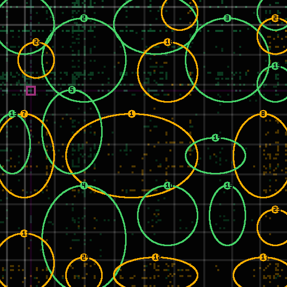 Encircled drift receipt for commit d00b2cf0c — green in-lane rings, amber bleed, red drift