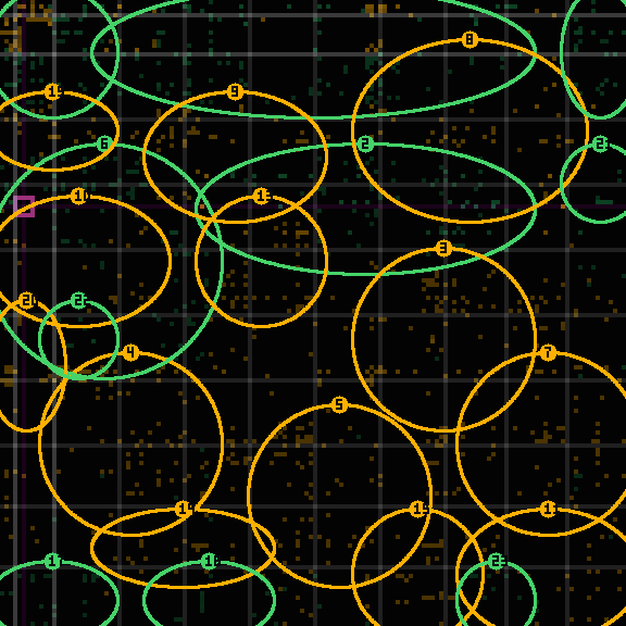 Encircled drift receipt for commit d490f13d7 — green in-lane rings, amber bleed, red drift