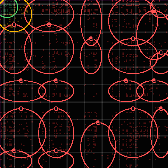 Encircled drift receipt for commit d5df6b873 — green in-lane rings, amber bleed, red drift
