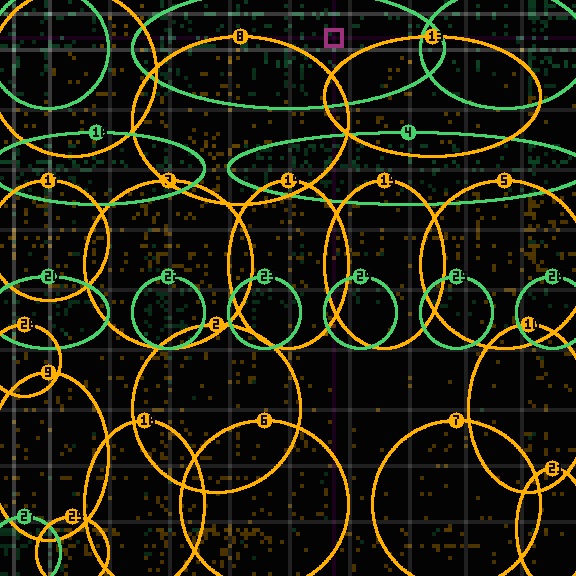 drift receipt d6e575474 — out of lane, off 20%