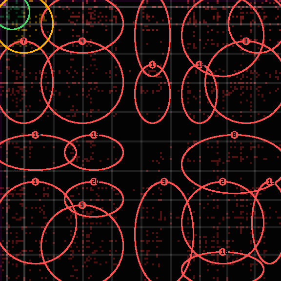 Encircled drift receipt for commit d700d6aa0 — green in-lane rings, amber bleed, red drift