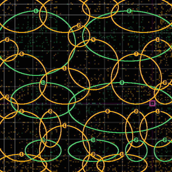Encircled drift receipt for commit db1067c7c — green in-lane rings, amber bleed, red drift
