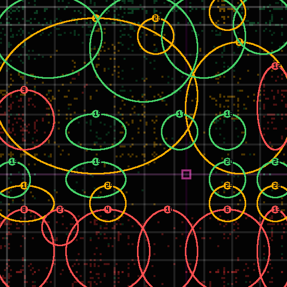encircled drift panel for dc21bda10